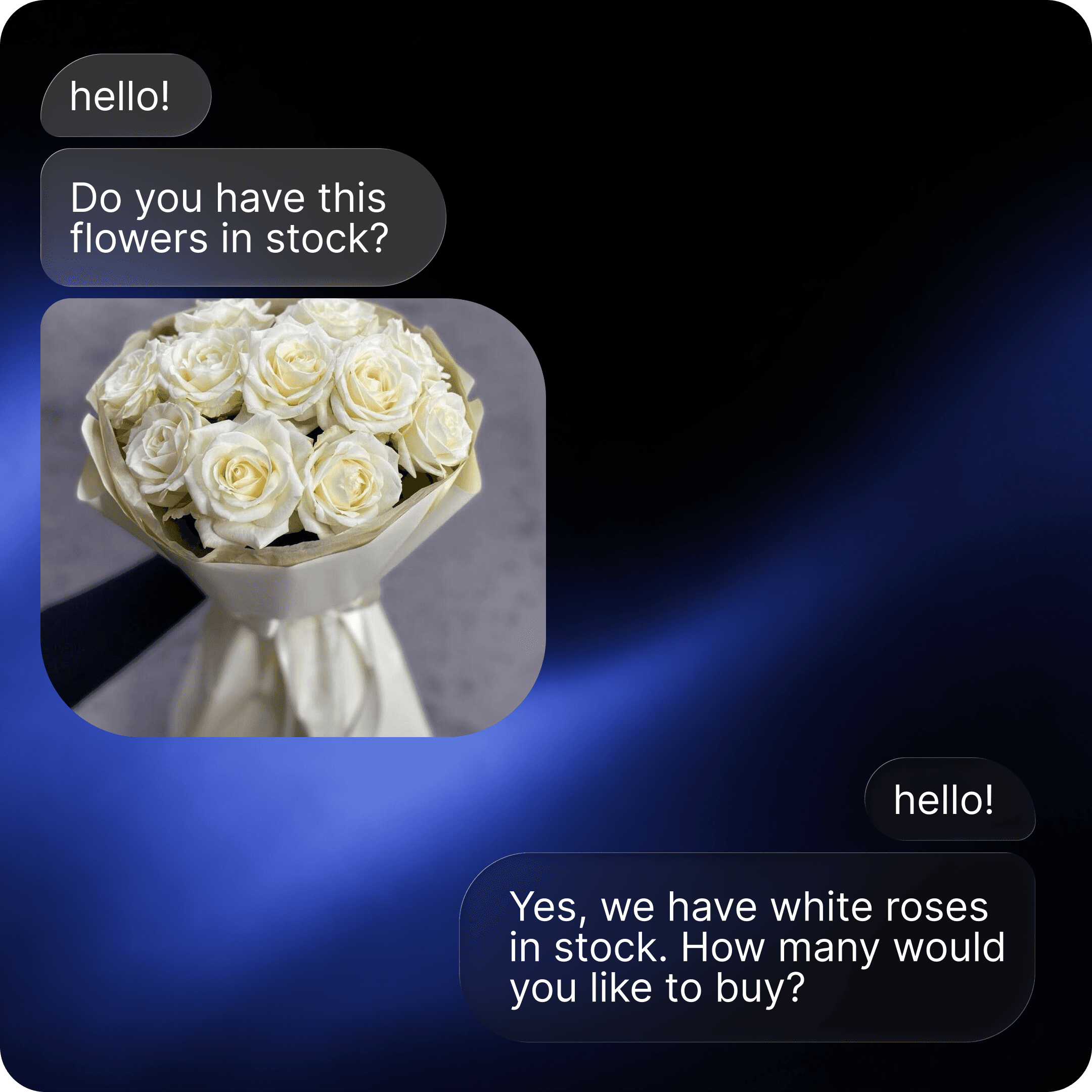 Workflow illustration for OneTwoAgent SEO pages